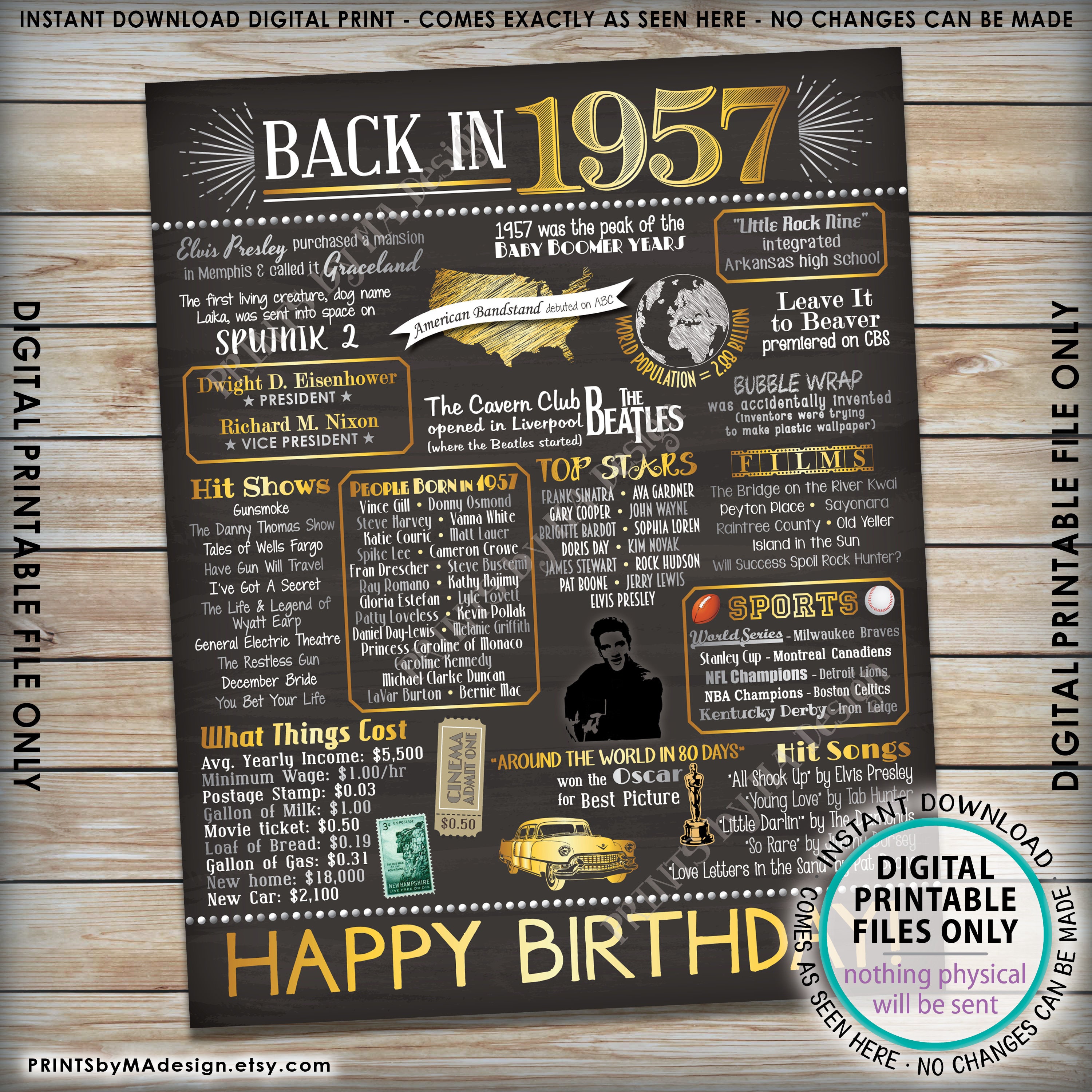 1957 Birthday Flashback Poster Back In 1957 Birthday Decorations 57 