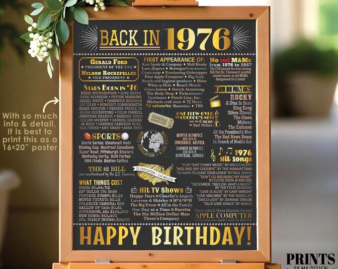 Back in 1976 Birthday Poster Board, Flashback to 1976 Birthday Decoration, ‘76 B-day Gift, PRINTABLE 16x20” Sign, Birthday Decor <ID>