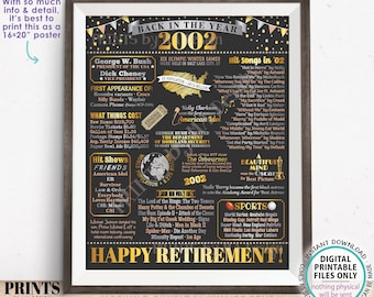 Back in the Year 2002 Retirement Party Poster Board, Flashback to 2002 Sign, PRINTABLE 16x20” Retirement Party Decoration <ID>