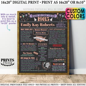 Back in 1985 Birthday Poster Board, Flashback to 1985 Birthday Decoration, B-day Gift, Custom PRINTABLE 16x20” 1985 Sign