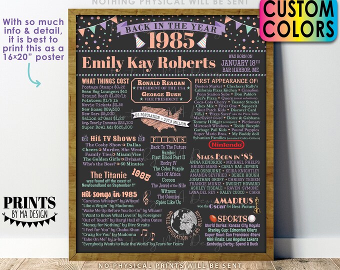 Back in 1985 Birthday Poster Board, Flashback to 1985 Birthday Decoration, B-day Gift, Custom PRINTABLE 16x20” 1985 Sign