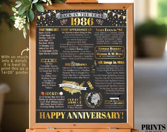 Back in the Year 1986 Anniversary Sign, Flashback to 1986 Anniversary Decor, Anniversary Gift, PRINTABLE 16x20” Poster Board <ID>