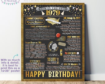Back in 1979 Birthday Poster Board, Flashback to 1979 Birthday Decoration, ‘79 B-day Gift, PRINTABLE 16x20” Sign, Birthday Decor <ID>