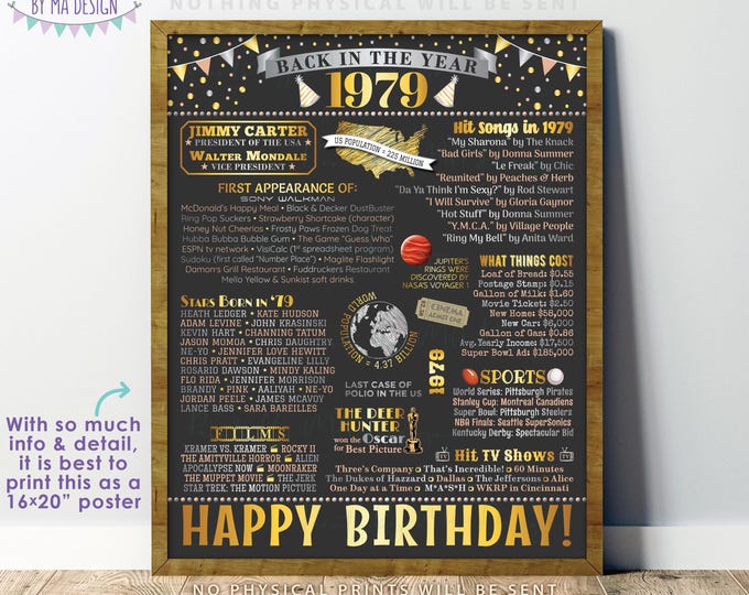 Back in 1979 Birthday Poster Board, Flashback to 1979 Birthday Decoration, ‘79 B-day Gift, PRINTABLE 16x20” Sign, Birthday Decor <ID>