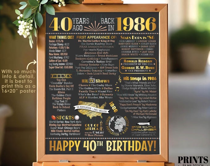 40th Birthday Poster Board, Born in the Year 1986, Flashback 40 Years Ago B-day Gift, PRINTABLE 16x20” Back in 1986 Sign, 40th Gift <ID>