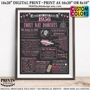 Back in the Year 1956 Birthday Sign, Flashback to 1956 Poster Board, 1956 Birthday Gift, Custom PRINTABLE 16x20” B-day Decoration