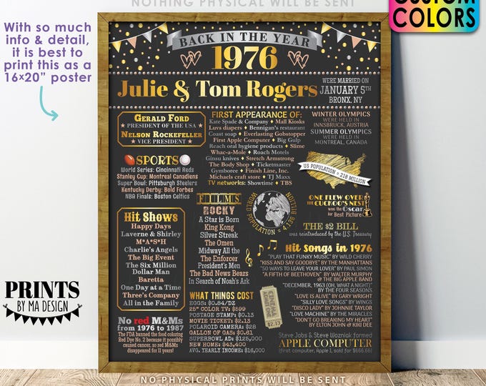 Back in the Year 1976 Anniversary Sign, 1976 Anniversary Party Decoration, Gift, Custom PRINTABLE 16x20” Flashback to 1976 Poster Board