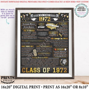 Class of 1972 Reunion Decoration, Back in the Year 1972 Poster Board, Flashback to 1972 High School Reunion, PRINTABLE 16x20” Sign <ID>