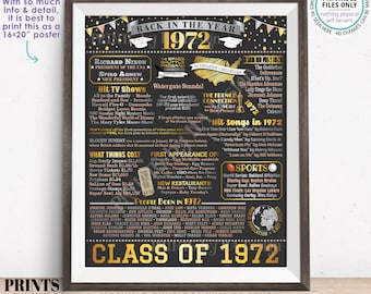 Class of 1972 Reunion Decoration, Back in the Year 1972 Poster Board, Flashback to 1972 High School Reunion, PRINTABLE 16x20” Sign <ID>