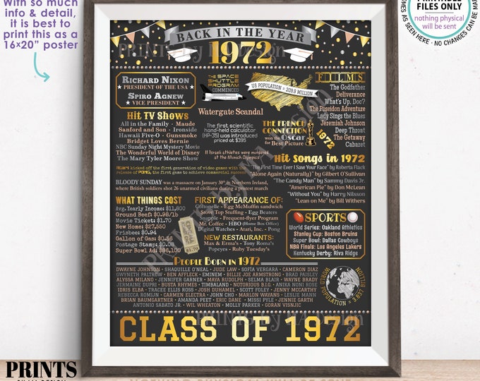 Class of 1972 Reunion Decoration, Back in the Year 1972 Poster Board, Flashback to 1972 High School Reunion, PRINTABLE 16x20” Sign <ID>
