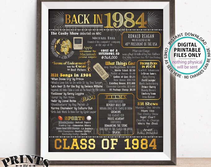 Class of 1984 Reunion, Flashback to 1984 Poster, Back in 1984 Graduating Class Decoration, PRINTABLE 16x20” Sign <ID>