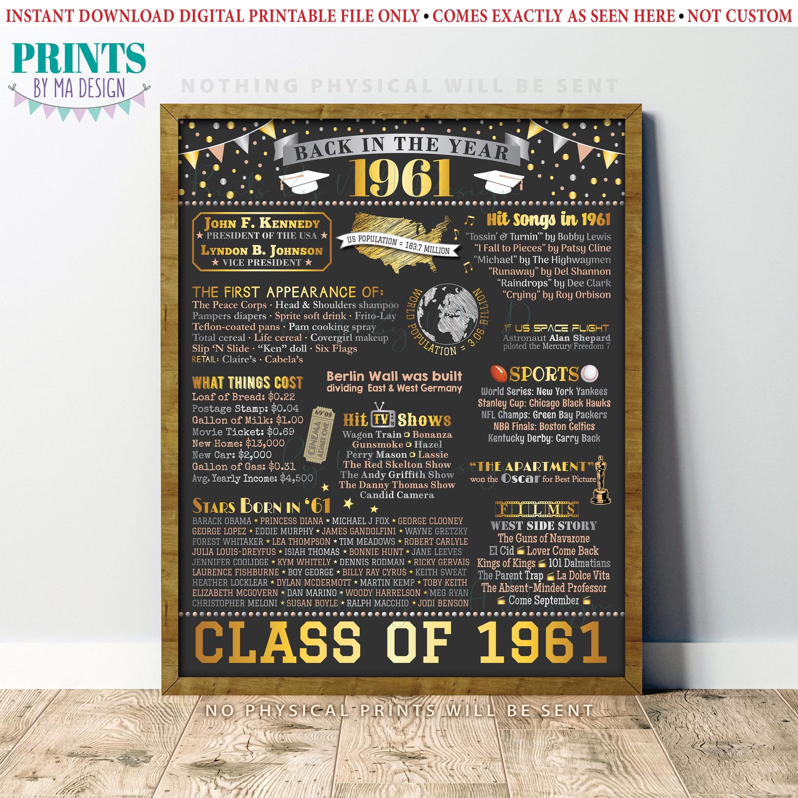 Back in 1961 Poster Board, Graduating Class of 1961 Reunion Decoration ...