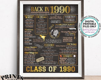 Back in 1990 Board - Etsy