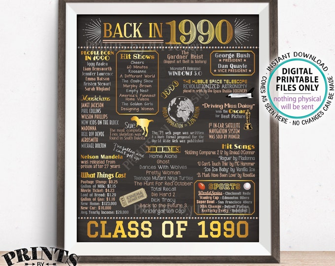 Back in 1990 Sign, Class of 1990 Reunion Poster Board, Flashback to 1990 Graduating Class, PRINTABLE 16x20” Decoration <ID>