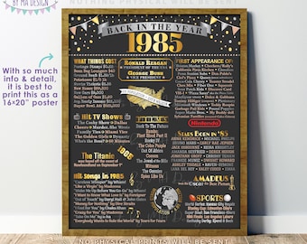 Back in the Year 1985 Poster Board, Remember 1985 Sign, Flashback to 1985 USA History from 1985, PRINTABLE 16x20” Sign <ID>