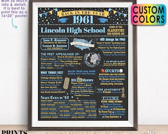 Back in the Year 1961 Poster Board, Class of 1961 Reunion Decoration, Flashback to 1961 Graduating Class, Custom PRINTABLE 16x20” Sign