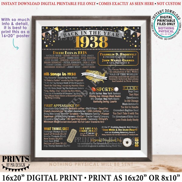 1938 Printables History - Etsy