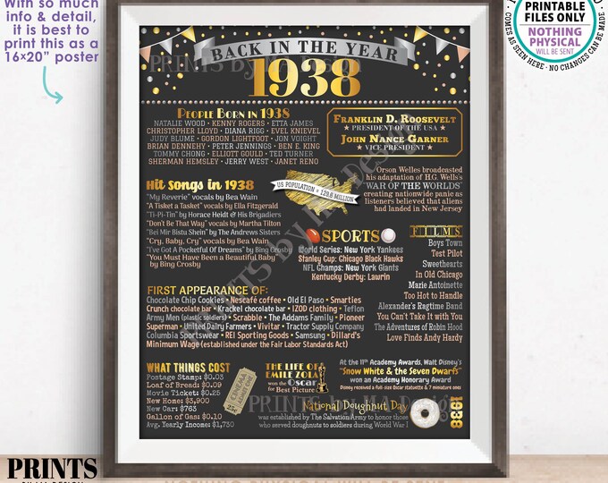 Back in the Year 1938 Poster Board, Remember 1938 Sign, Flashback to 1938 USA History from 1938, PRINTABLE 16x20” Sign <ID>