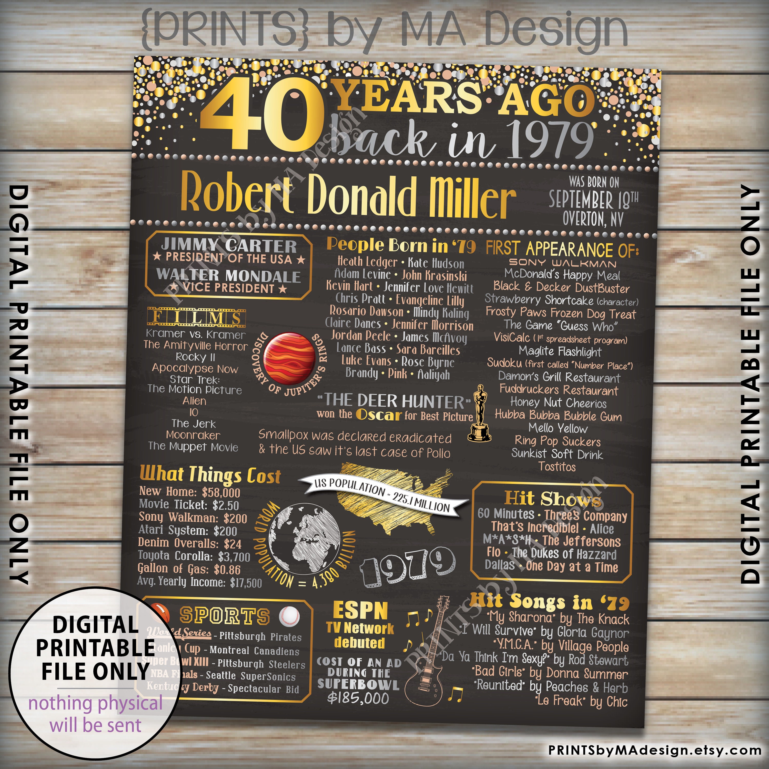 40 Years Ago In 1979 Free Printable Printable Templates