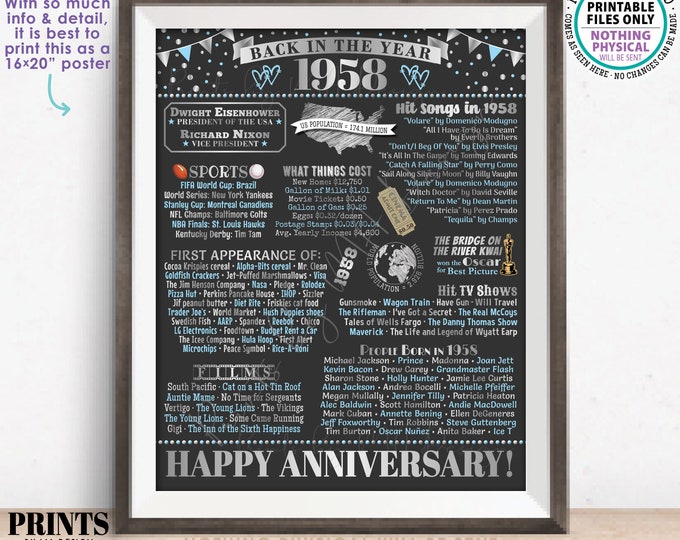 Back in 1958 Anniversary Poster Board, Flashback to 1958 Anniversary Decor, PRINTABLE 16x20” Sign, 1958 Silver Anniversary Gift <ID>