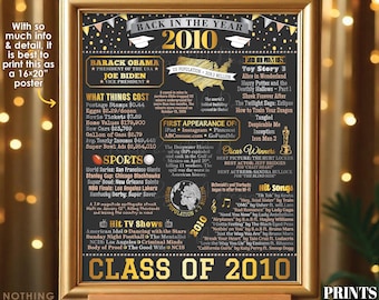 Class of 2010 Reunion Decoration, Back in the Year 2010 Poster Board, Flashback to 2010 High School Reunion, PRINTABLE 16x20” Sign <ID>
