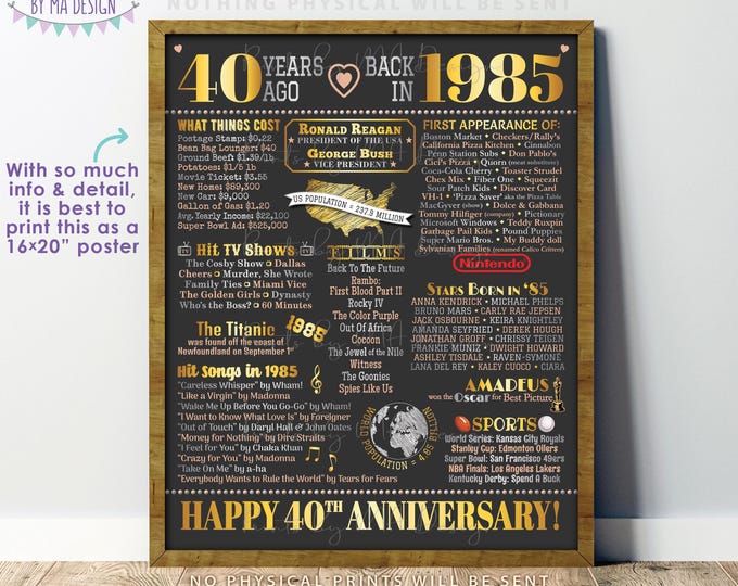 40th Anniversary Poster Board, Back in 1985 Flashback 40 Years, Married in 1985 Anniversary Gift, PRINTABLE 16x20” 1985 Sign <ID>