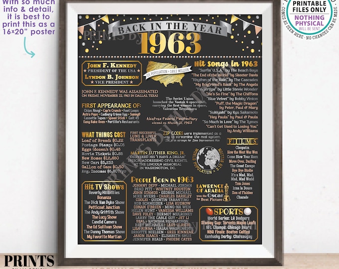 Back in the Year 1963 Poster Board, Remember 1963 Sign, Flashback to 1963 USA History from 1963, PRINTABLE 16x20” Sign <ID>