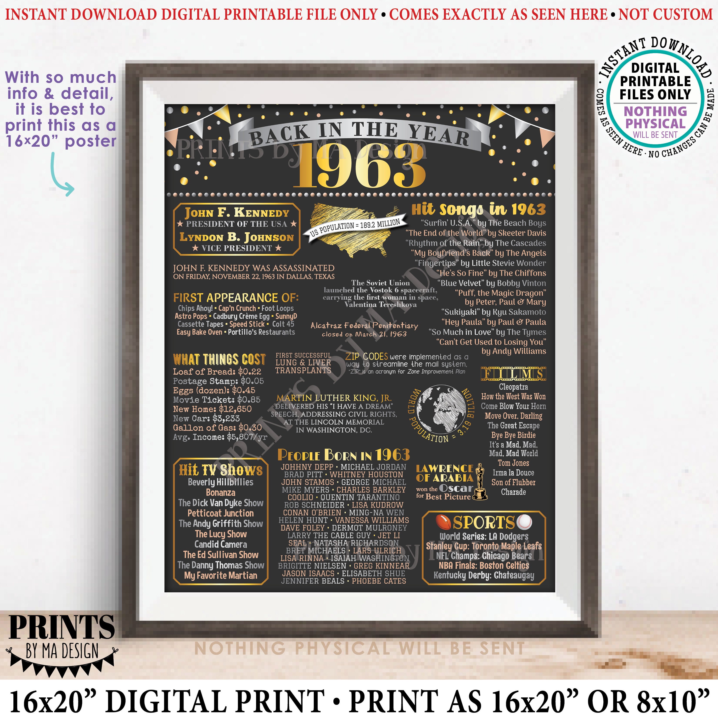 Back in the Year 1963 Poster Board Remember 1963 Sign Etsy