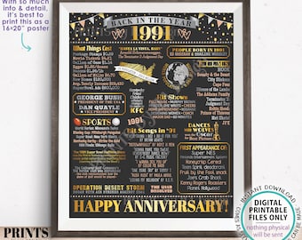 Back in the Year 1991 Anniversary Sign, Flashback to 1991 Anniversary Decor, Anniversary Gift, PRINTABLE 16x20” Poster Board <ID>