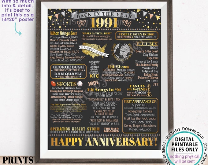 Back in the Year 1991 Anniversary Sign, Flashback to 1991 Anniversary Decor, Anniversary Gift, PRINTABLE 16x20” Poster Board <ID>