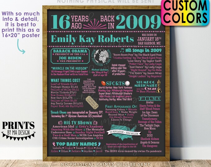 16th Birthday Poster Board, Back in 2009 Flashback 16 years Ago B-day Gift, Custom PRINTABLE 16x20” Born in 2009 Sign