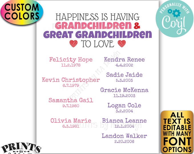 Great Grandparent Gift, List of Grandchildren & Great Grandchildren, Custom PRINTABLE Grandkids Sign <Edit Yourself w/Corjl>