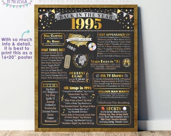 Back in the Year 1995 Poster Board, Remember 1995 Sign, Flashback to 1995 USA History from 1995, PRINTABLE 16x20” Sign <ID>
