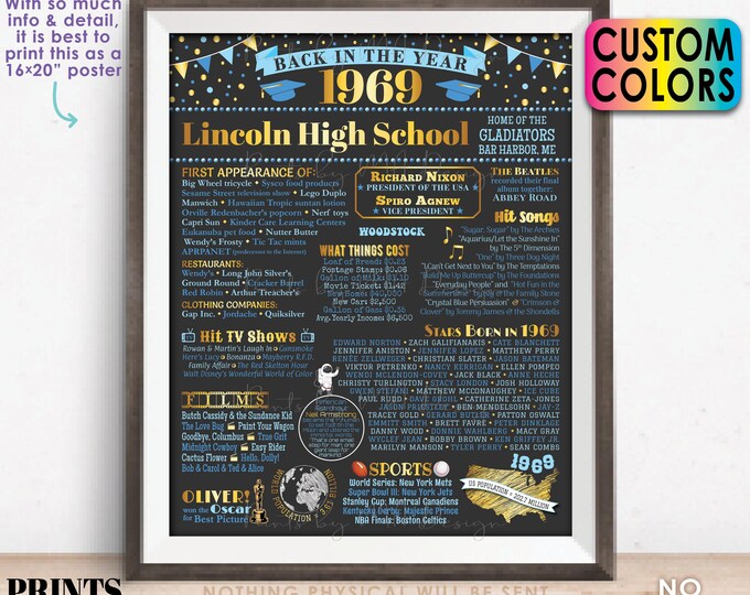Back in the Year 1969 Poster Board, Class of 1969 Reunion Decoration, Flashback to 1969 Graduating Class, Custom PRINTABLE 16x20” Sign