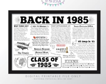 Back in 1985 Reunion Poster Decor, Flashback to 1985 Decoration, Class of 1985 Party, Dinner Placemat, Gift, PRINTABLE 12x18” Sign <ID>