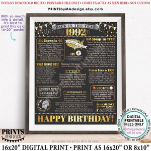 May include: A black and gold printable poster celebrating the year 1992. The poster features a list of events, hit songs, and notable people born in 1992. It also includes a list of popular TV shows and movies from the 1990s. The poster is perfect for a birthday party or as a fun way to remember the year 1992.