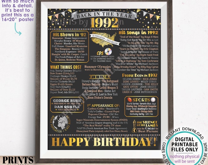 Back in the Year 1992 Birthday Sign, Flashback to 1992 Poster Board, ‘92 B-day Gift, Bday Decoration, PRINTABLE 16x20” Sign <ID>