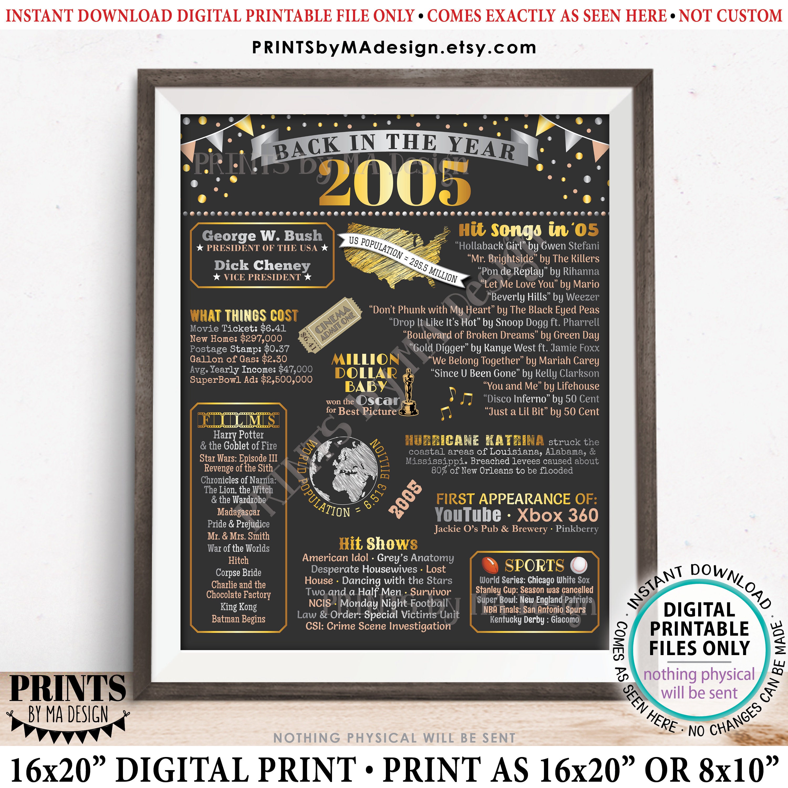 Back In 2005 Free Printable Printable World Holiday