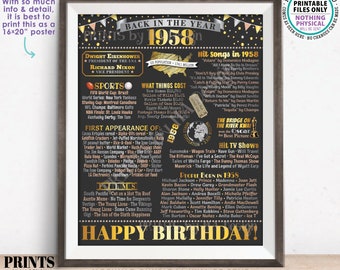 62 Year Old 62th Birthday 1958 Vintage SVG Distressed Grunge - Etsy