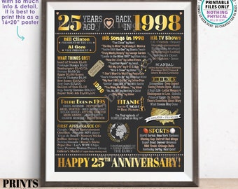 25th Anniversary Poster Board, Married in 1998 Anniversary Gift, Back in 1998 Flashback 25 Years, PRINTABLE 16x20” 1998 Sign <ID>