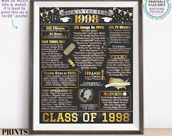 Back in 1998 Poster Board, Graduating Class of 1998 Reunion Decoration, Flashback to 1998 High School Reunion, PRINTABLE 16x20” Sign <ID>