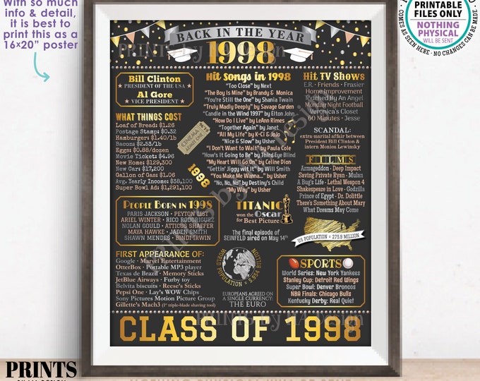Back in 1998 Poster Board, Graduating Class of 1998 Reunion Decoration, Flashback to 1998 High School Reunion, PRINTABLE 16x20” Sign <ID>