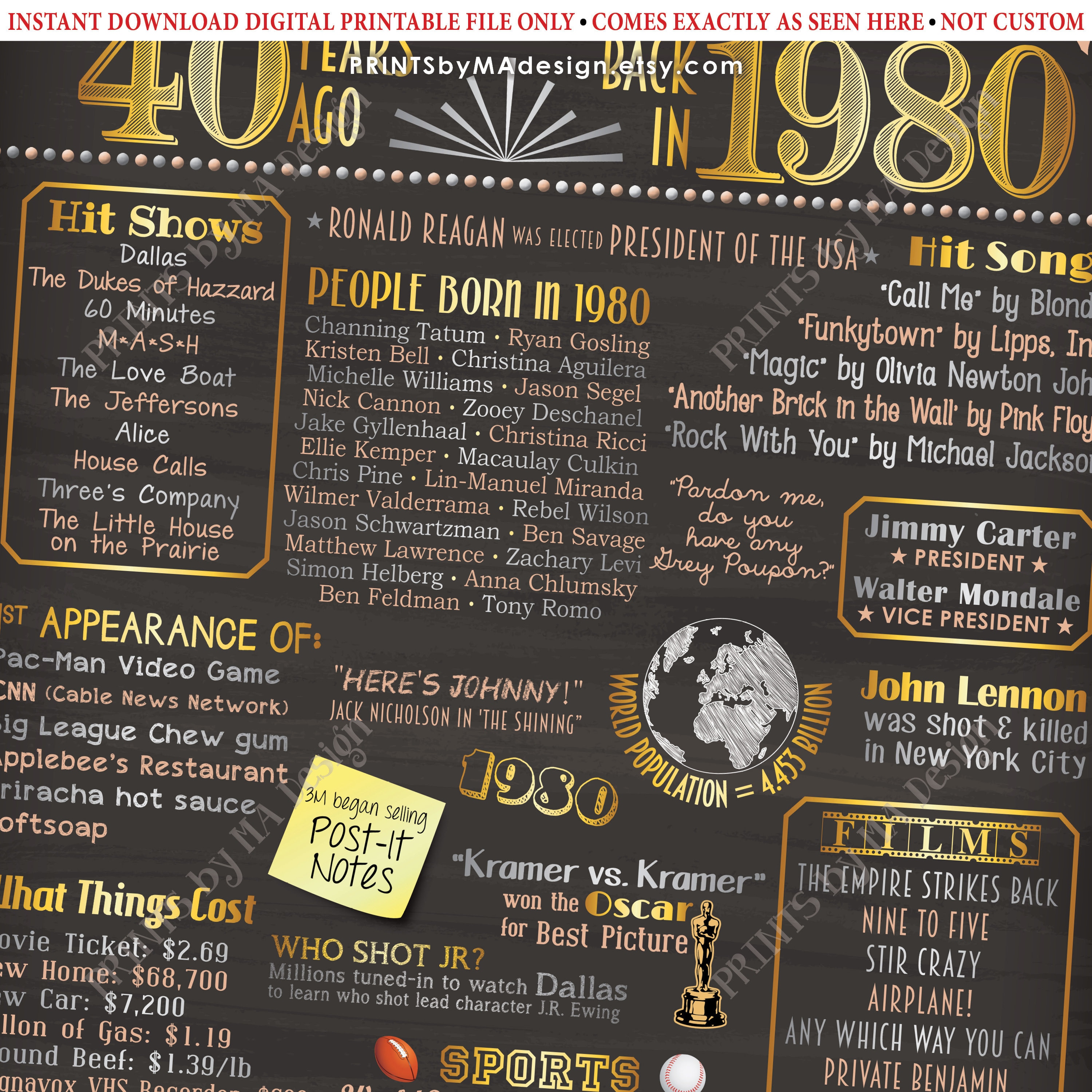 40th Birthday Poster, Flashback 40 Years Ago Back in 1980 Poster Board, PRINTABLE 16x20” Born in