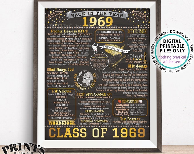 Back in 1969 Poster Board, Class of 1969 Reunion Decoration, Flashback to 1969 Graduating Class, PRINTABLE 16x20” Sign <ID>