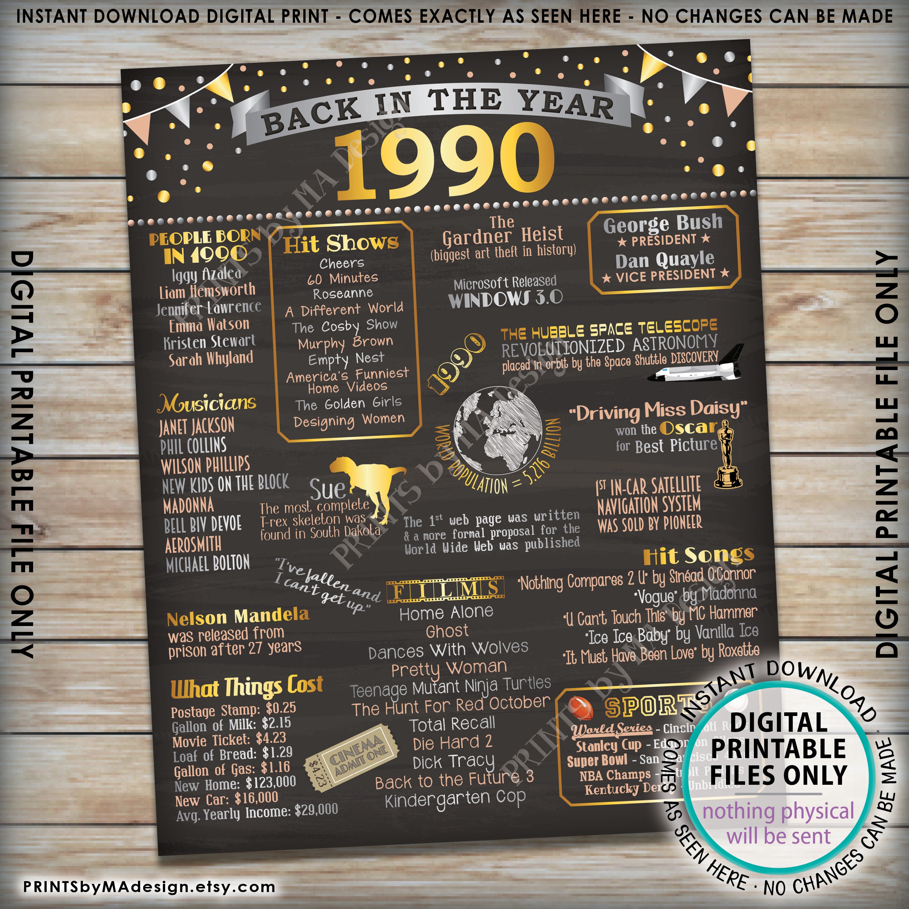 Back in 1990 Poster Board, Flashback to 1990, Remember 1990, USA ...
