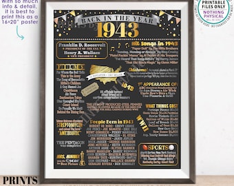 Back in 1943 Poster Board, Flashback to 1943, Remember the Year 1943, USA History from 1943, PRINTABLE 16x20” Sign <ID>