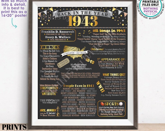 Back in 1943 Poster Board, Flashback to 1943, Remember the Year 1943, USA History from 1943, PRINTABLE 16x20” Sign <ID>