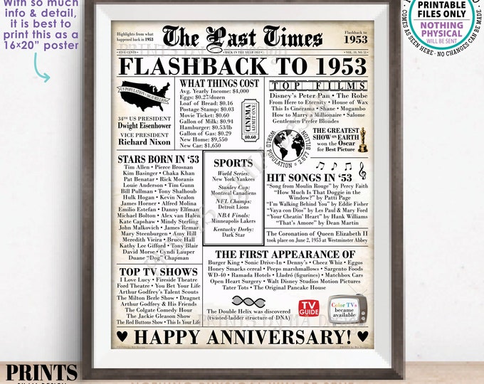 Flashback to 1953 Newspaper, Back in the Year '53 Gift, Anniversary Party Decoration, PRINTABLE 16x20” 1953 Wedding Sign, Old Newsprint <ID>