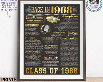 Back in the Year 1968 Poster Board, Class of 1968 Reunion Decoration, Flashback to 1968 High School Reunion, PRINTABLE 16x20” Sign <ID>