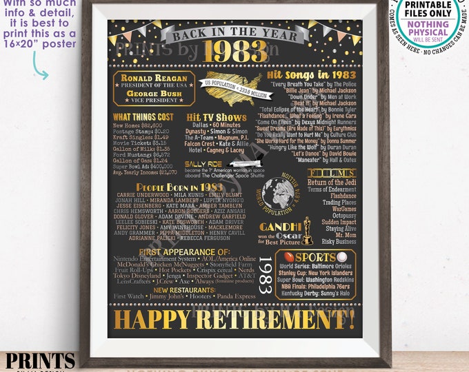 Back in the Year 1983 Retirement Party Poster Board, Flashback to 1983 Sign, PRINTABLE 16x20” Retirement Party Decoration <ID>